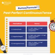 Past Perfect Continuous Tense Pengertian Rumus Dan Contoh Kalimat 